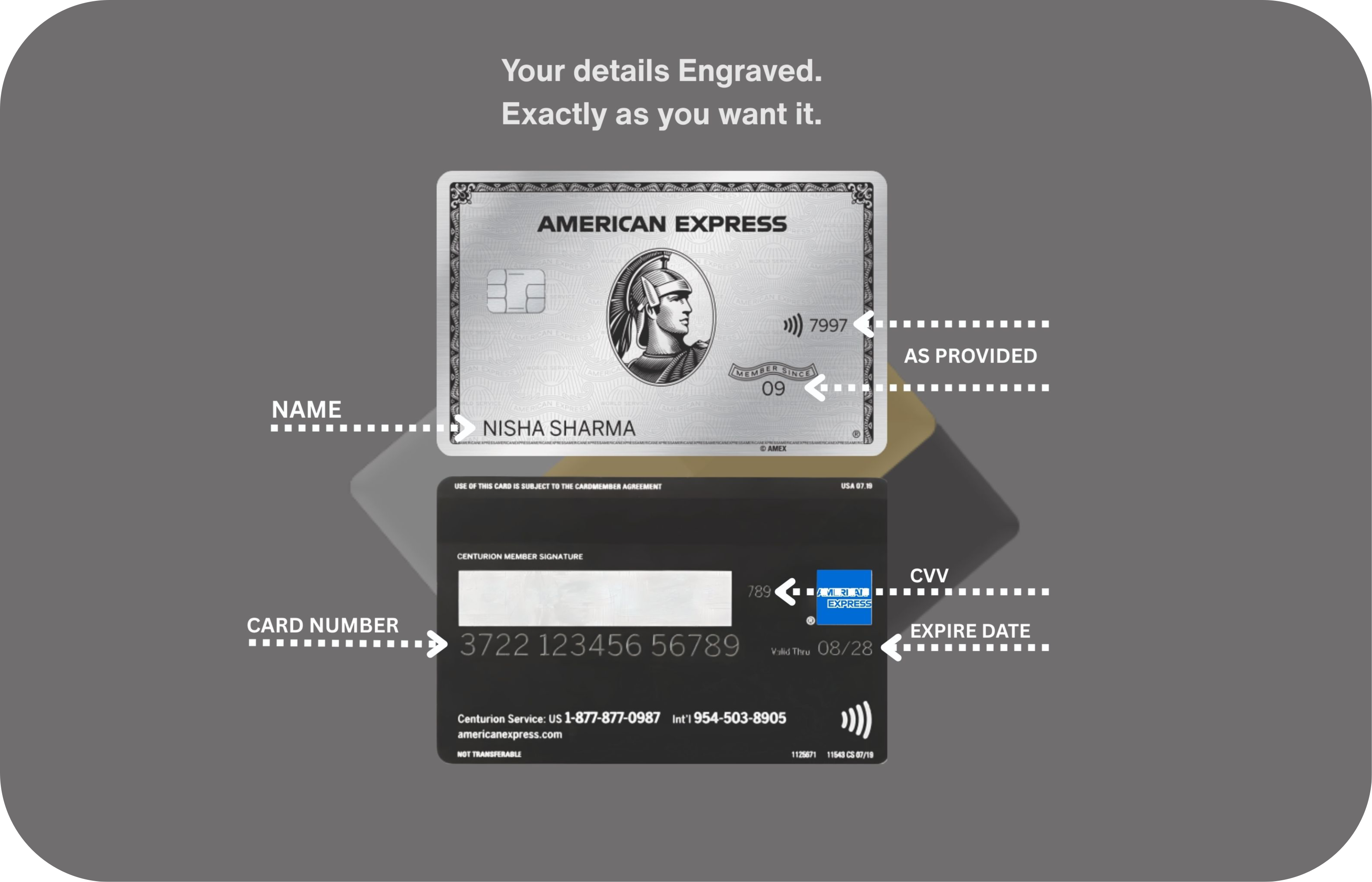 Amex Cards