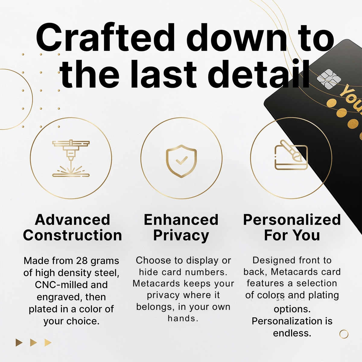 PreMade – Metacards