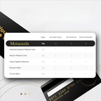 Custom Metal card - Metacards